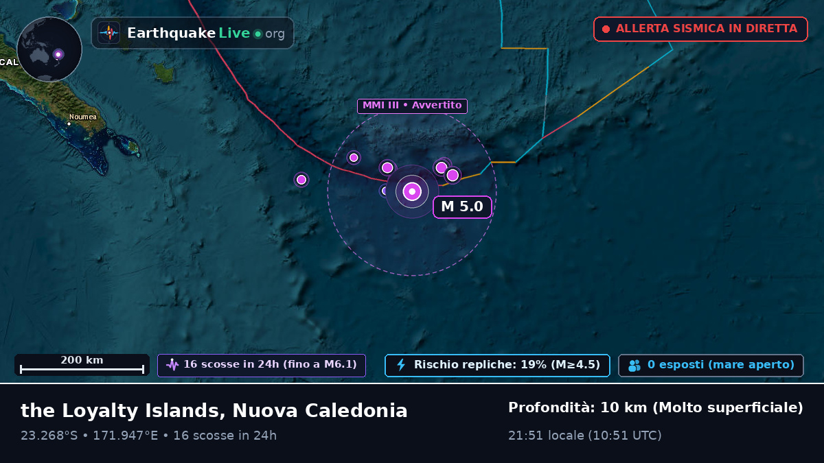 Oceano Pacifico meridionale (Nuova Caledonia)