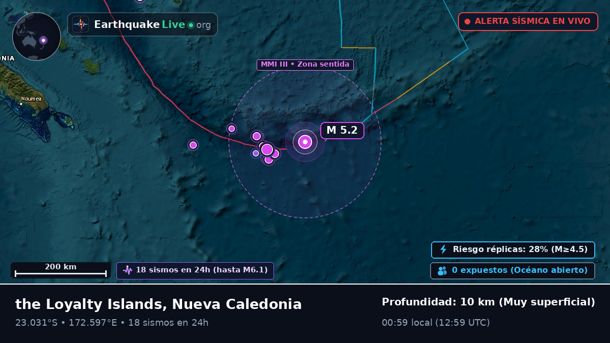 Océano Pacífico Sur (Nueva Caledonia)