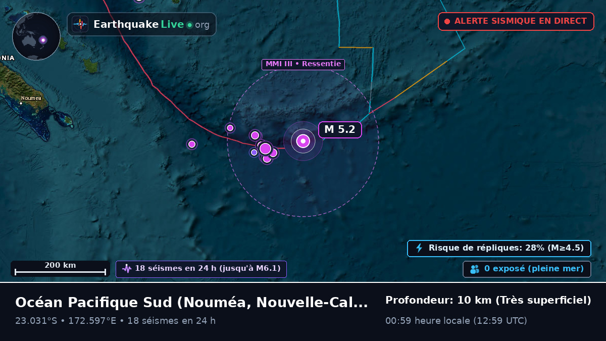 Océan Pacifique Sud (Nouvelle-Calédonie)