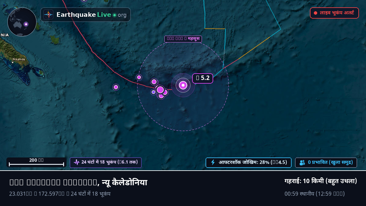 दक्षिणी प्रशांत महासागर (न्यू कैलेडोनिया)