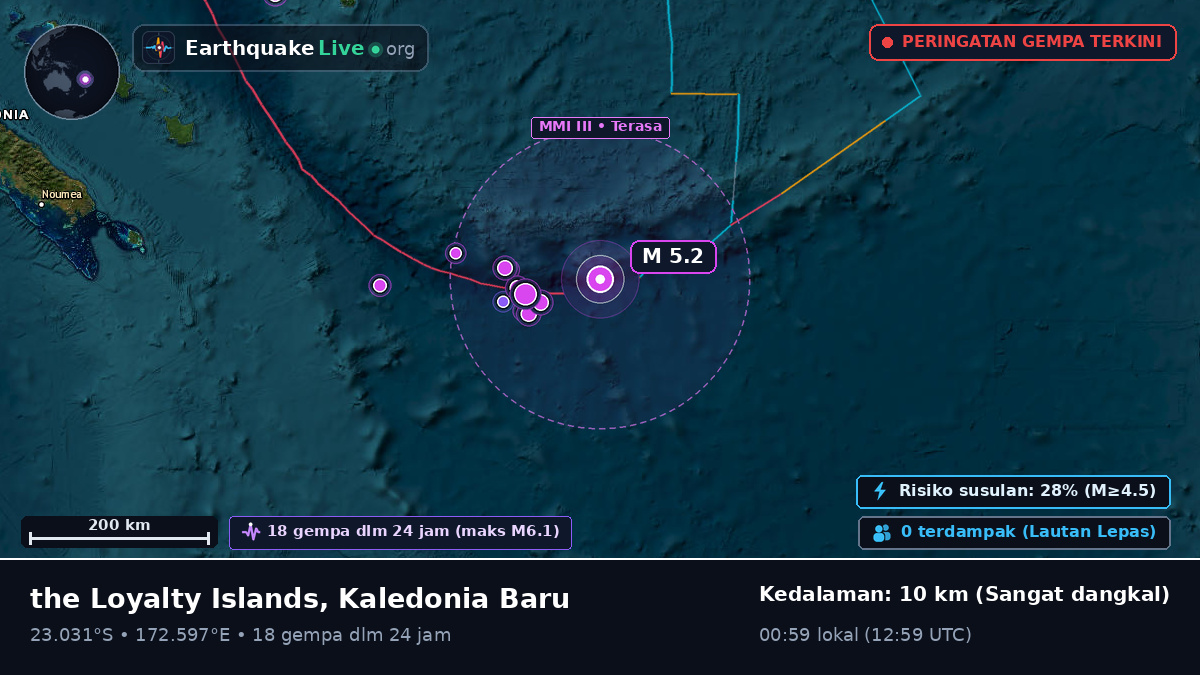 Samudra Pasifik Selatan (Kaledonia Baru)