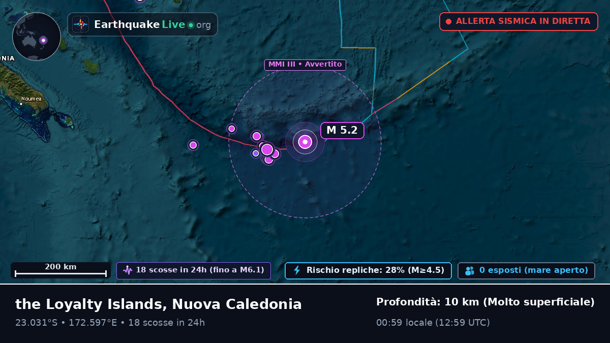 Oceano Pacifico meridionale (Nuova Caledonia)