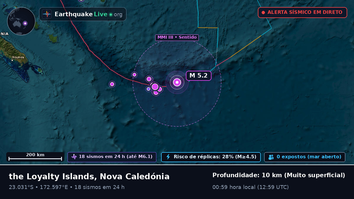 Oceano Pacífico Sul (Nova Caledónia)