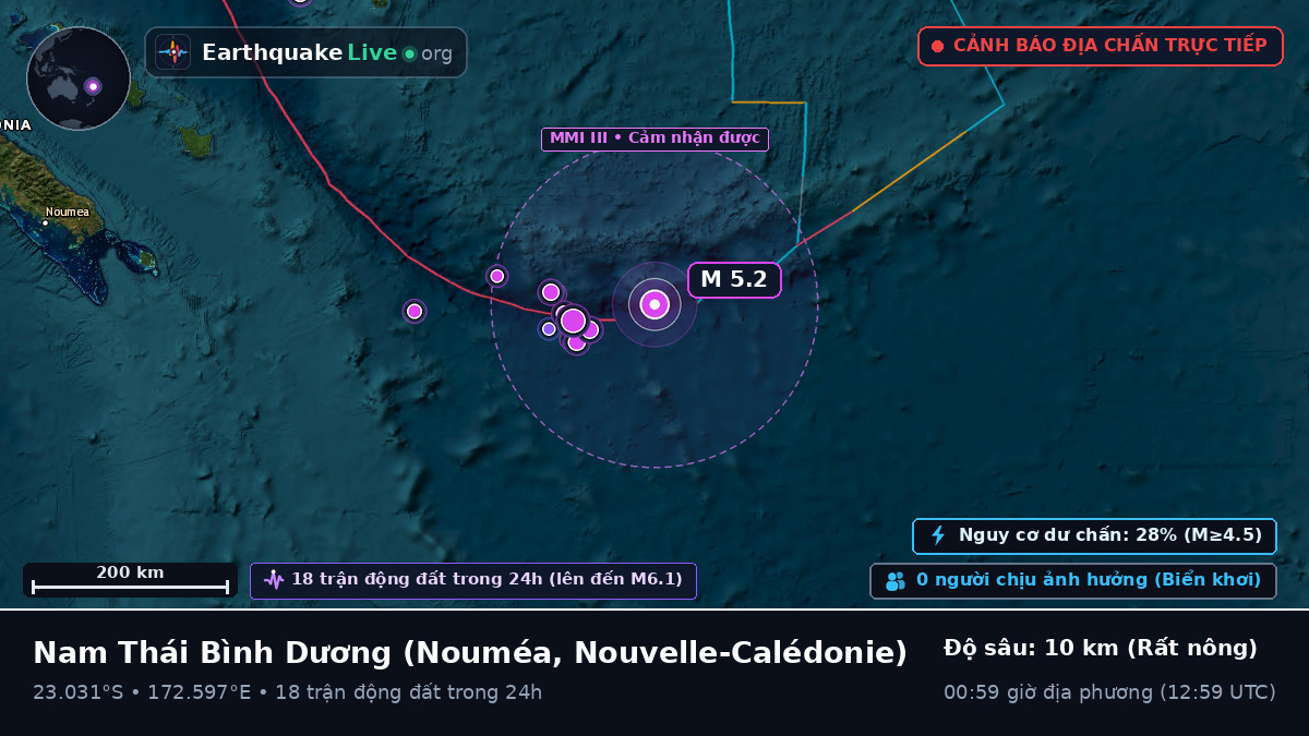 Nam Thái Bình Dương (Nouvelle-Calédonie)