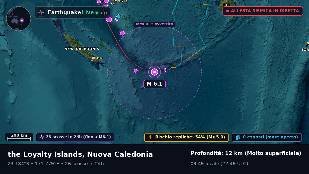 Oceano Pacifico meridionale (Nuova Caledonia)