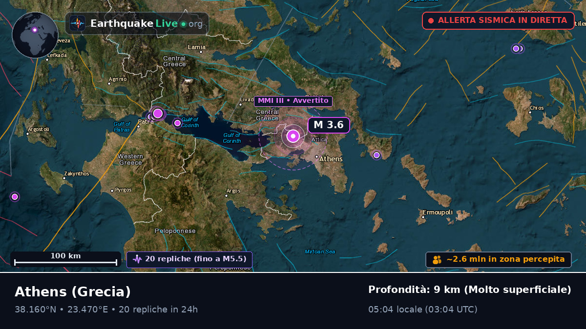 Athens, Attiki, Grecia