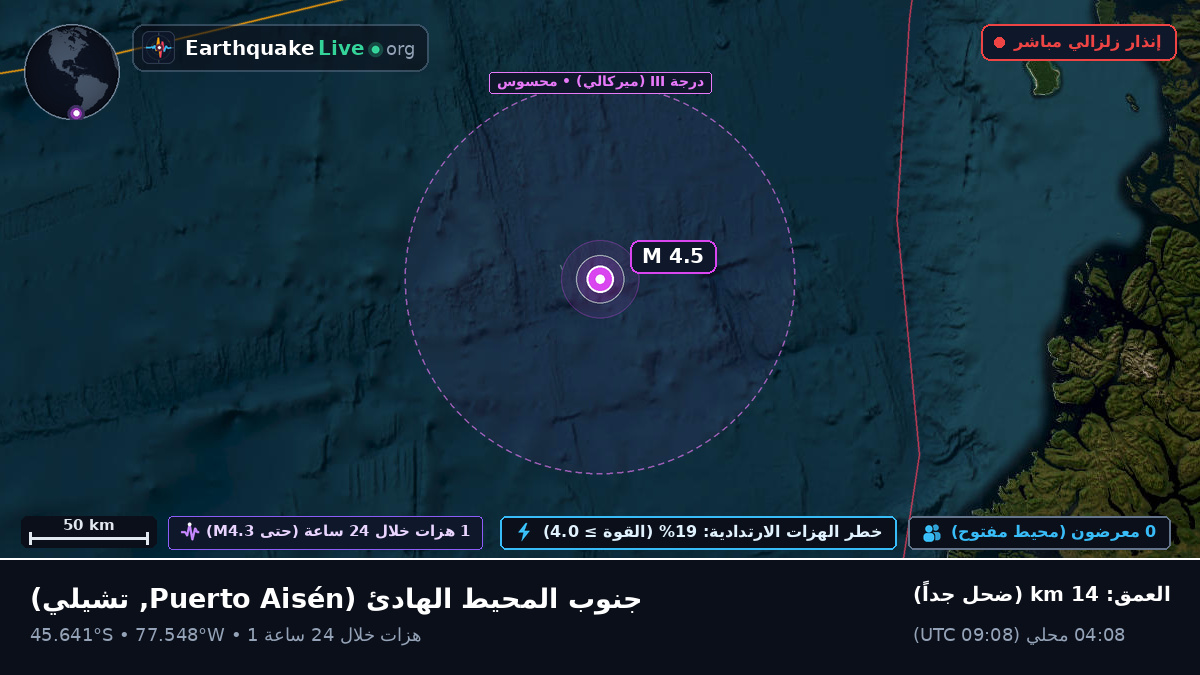 جنوب المحيط الهادئ (تشيلي)