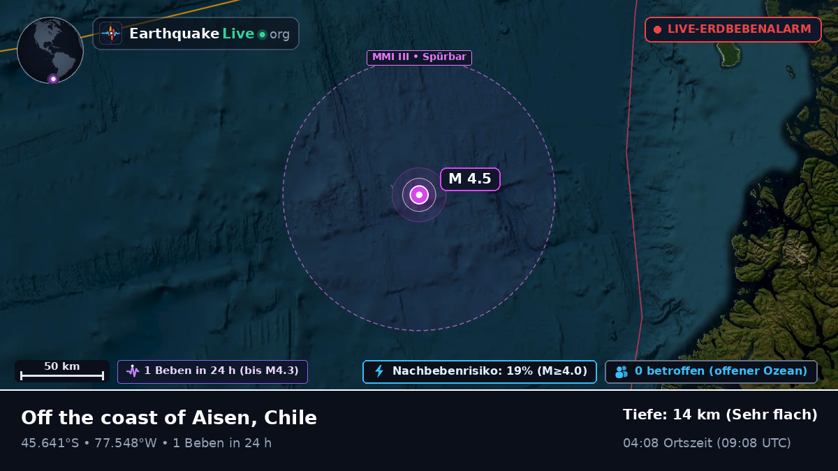 Südpazifik (Chile)
