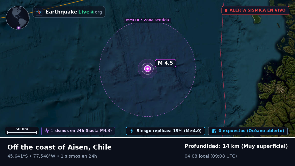 Océano Pacífico Sur (Chile)