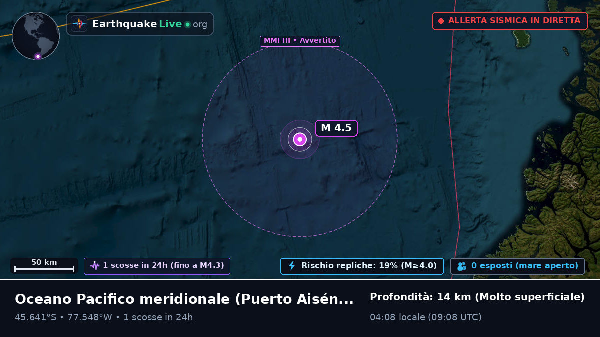 Oceano Pacifico meridionale (Cile)