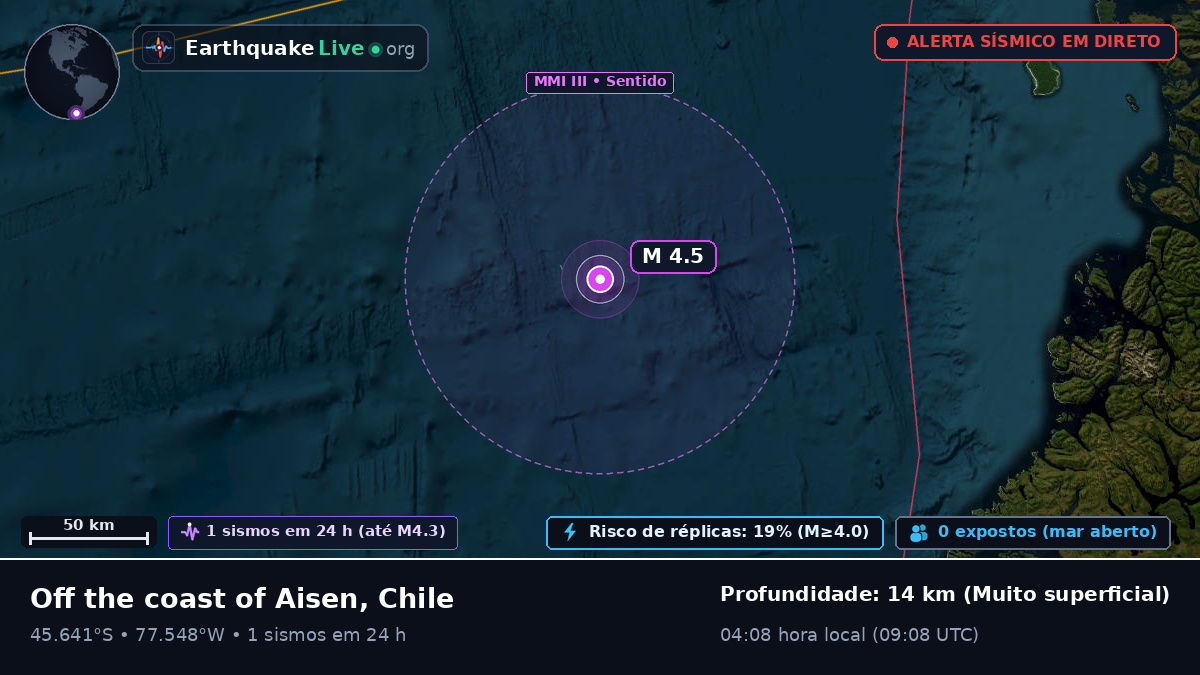 Oceano Pacífico Sul (Chile)