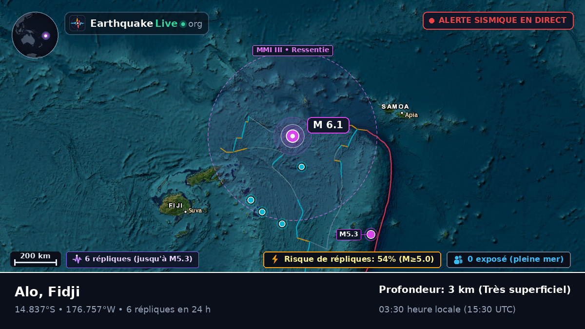 Océan Pacifique Sud (Fidji)