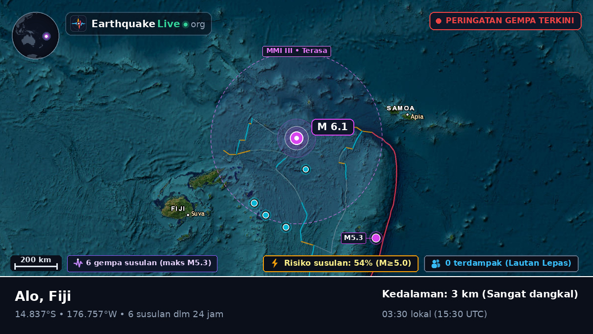 Samudra Pasifik Selatan (Fiji)