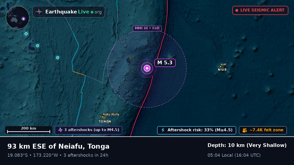 Off the coast of Neiafu, Tonga