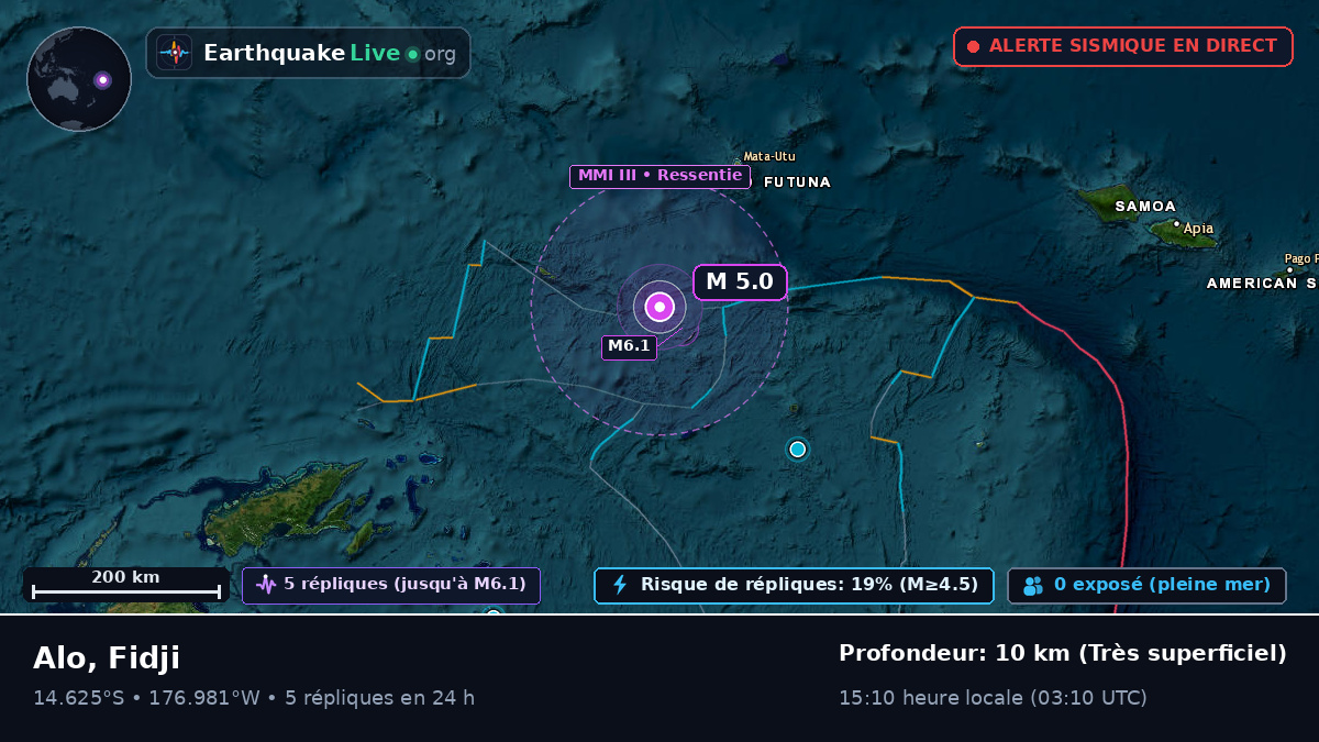 Océan Pacifique Sud (Fidji)