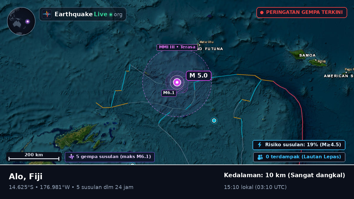 Samudra Pasifik Selatan (Fiji)