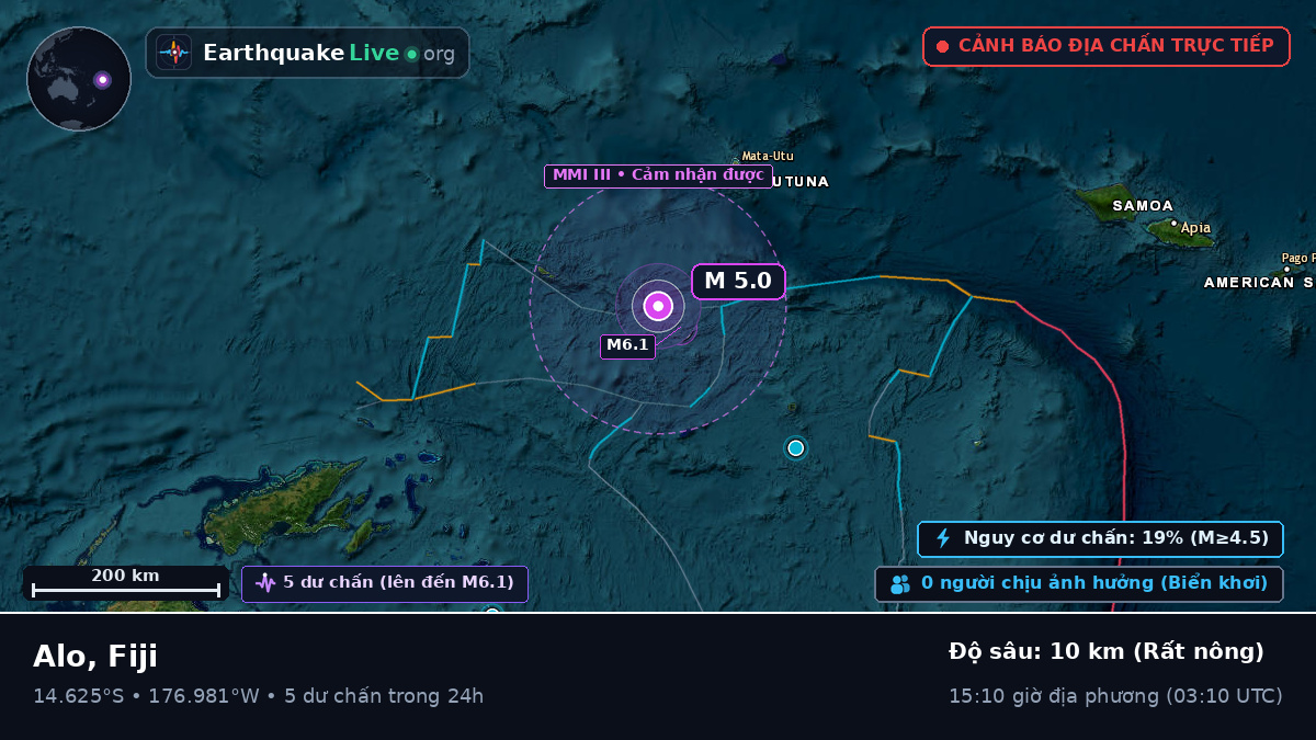 Nam Thái Bình Dương (Fiji)