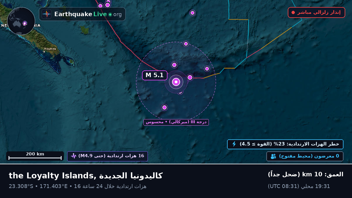 جنوب المحيط الهادئ (كاليدونيا الجديدة)