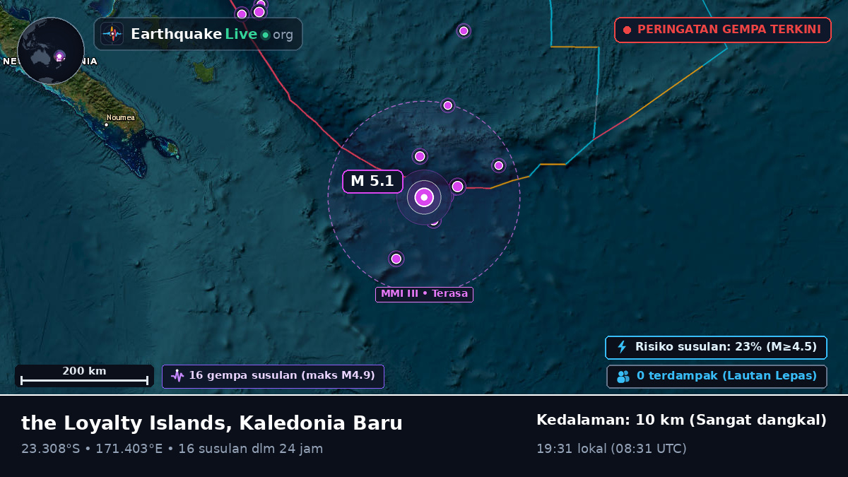 Samudra Pasifik Selatan (Kaledonia Baru)