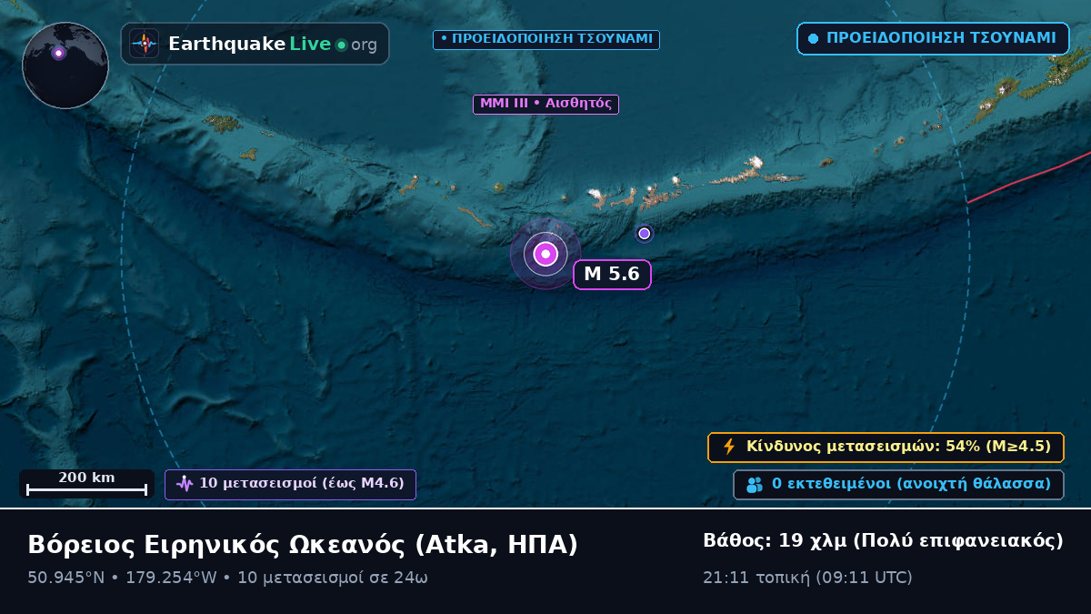 Βόρειος Ειρηνικός Ωκεανός (ΗΠΑ)