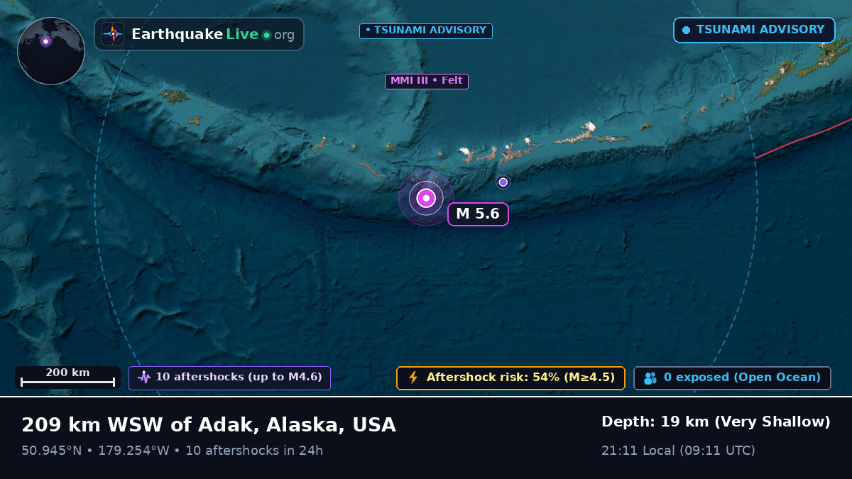 North Pacific Ocean (USA)