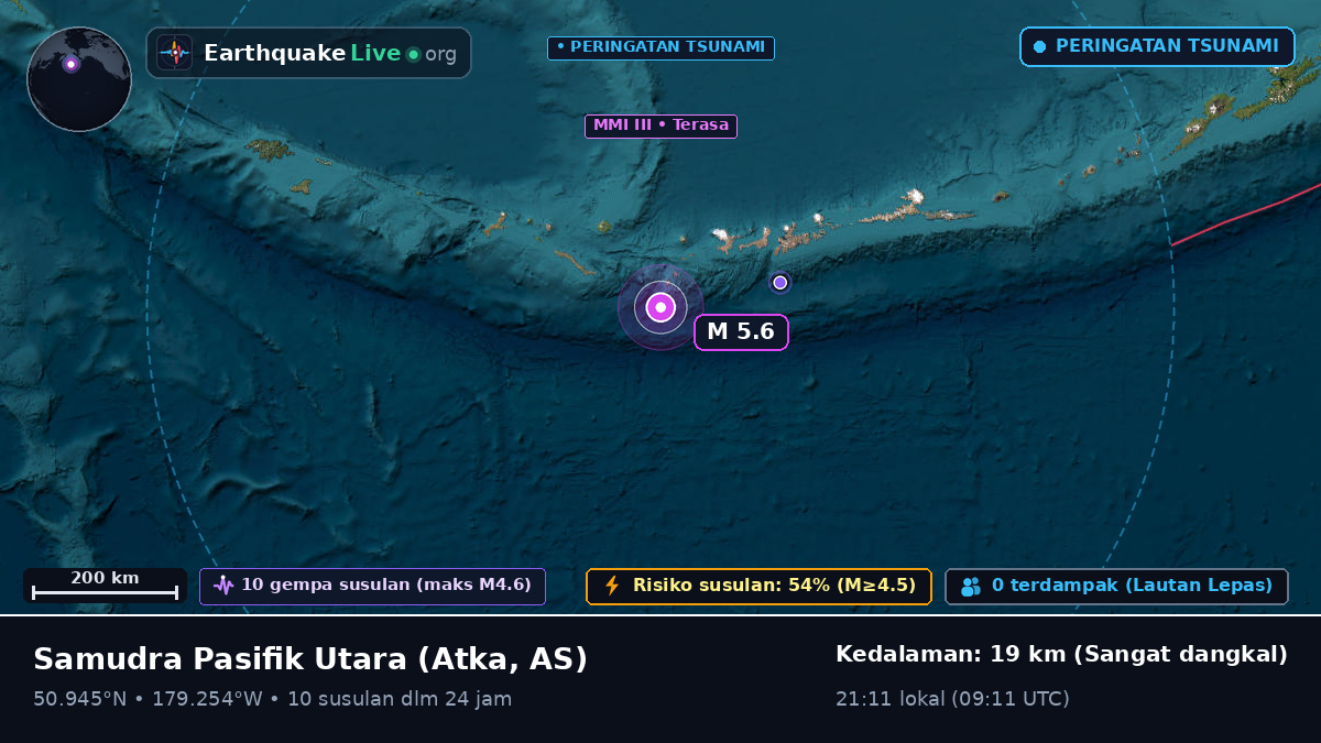 Samudra Pasifik Utara (AS)
