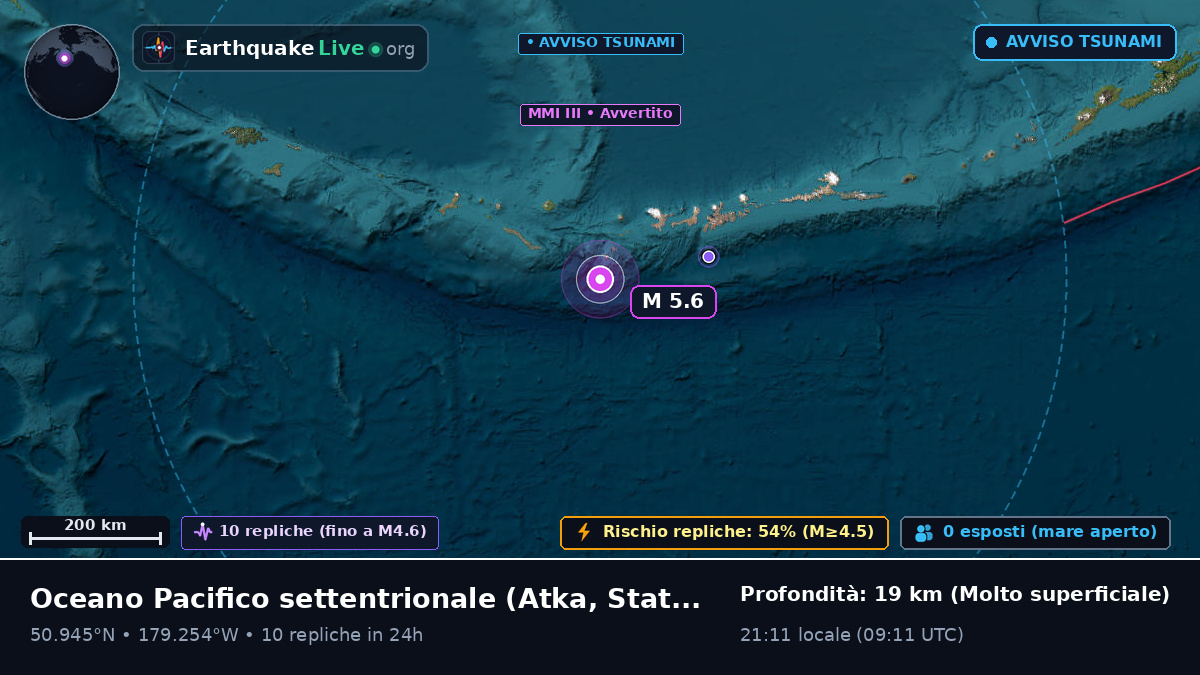 Oceano Pacifico settentrionale (Stati Uniti)
