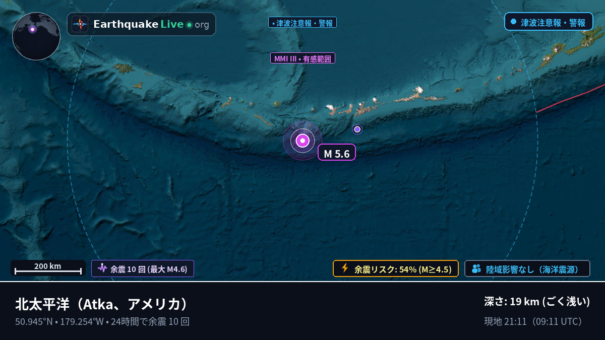 北太平洋 (アメリカ)