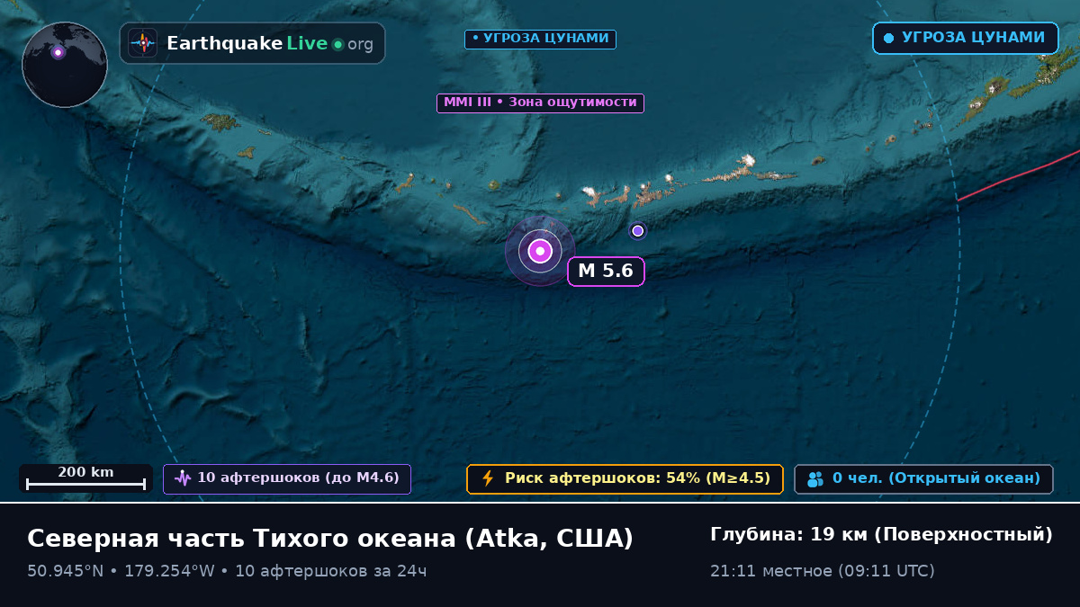 Северная часть Тихого океана (США)