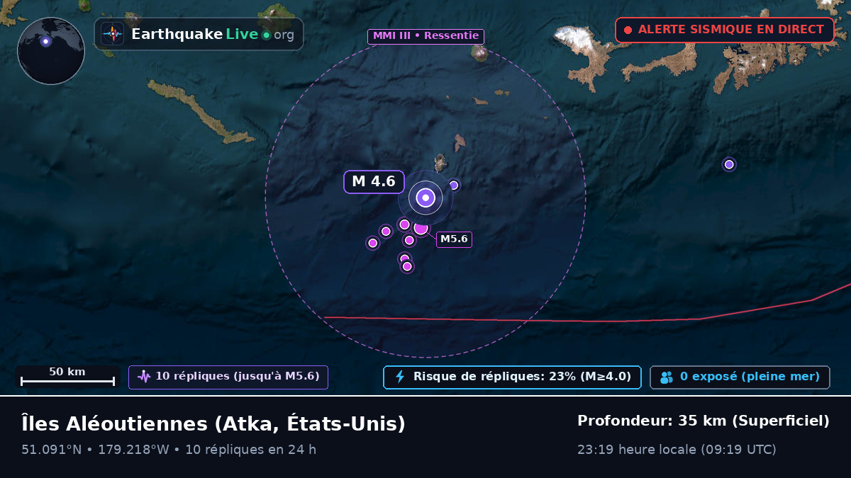 Îles Aléoutiennes (États-Unis)