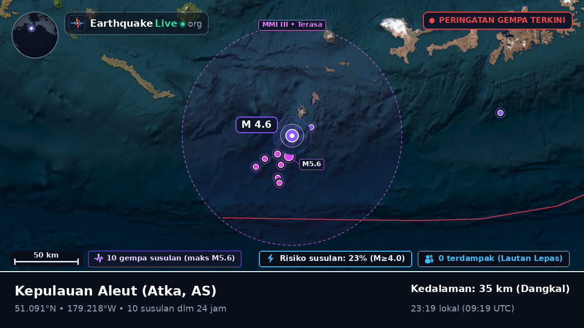 Kepulauan Aleut (AS)
