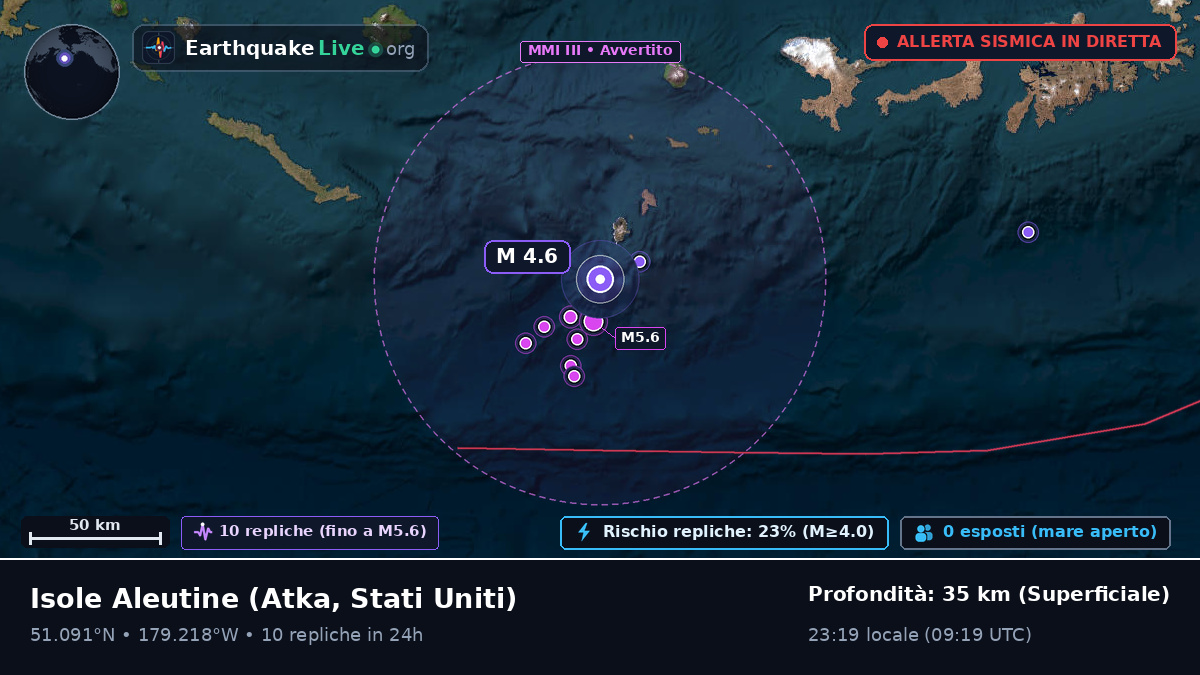 Isole Aleutine (Stati Uniti)