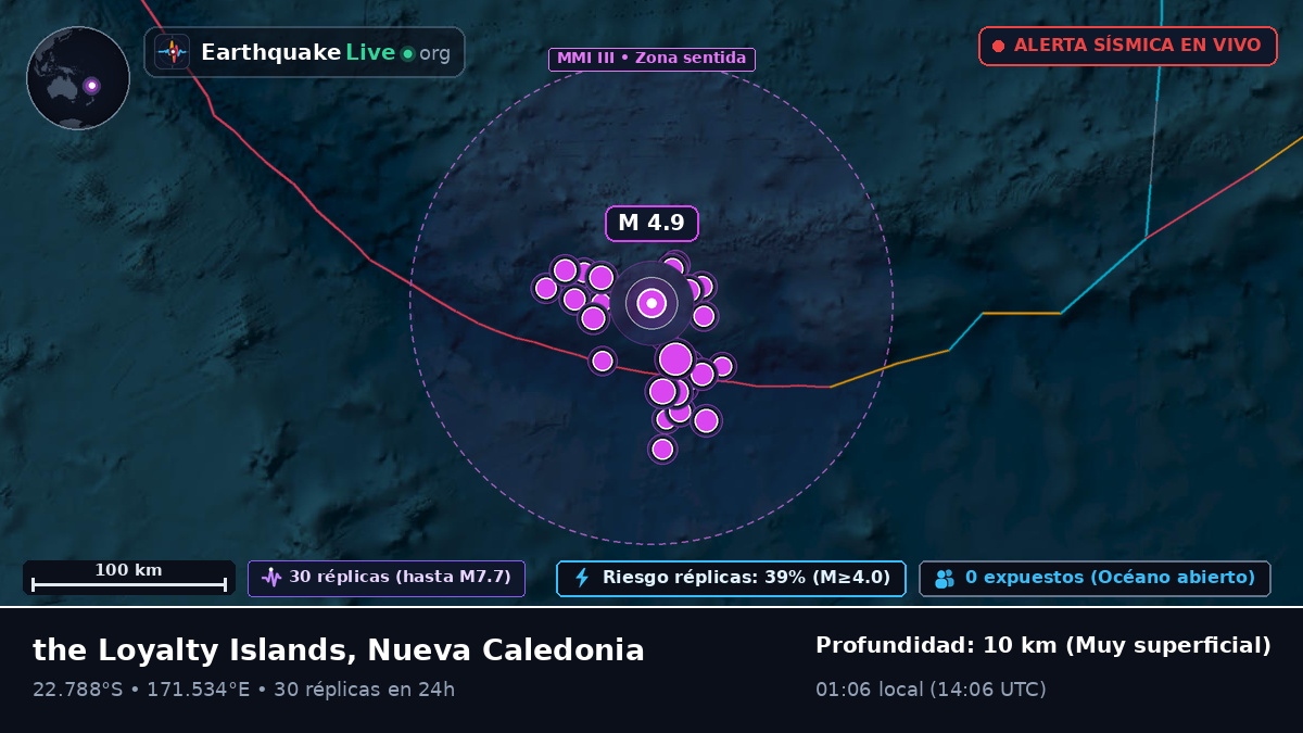 Océano Pacífico Sur (Nueva Caledonia)
