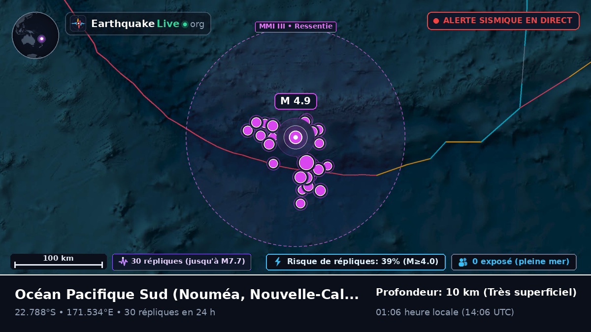 Océan Pacifique Sud (Nouvelle-Calédonie)