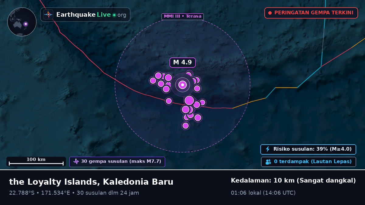 Samudra Pasifik Selatan (Kaledonia Baru)