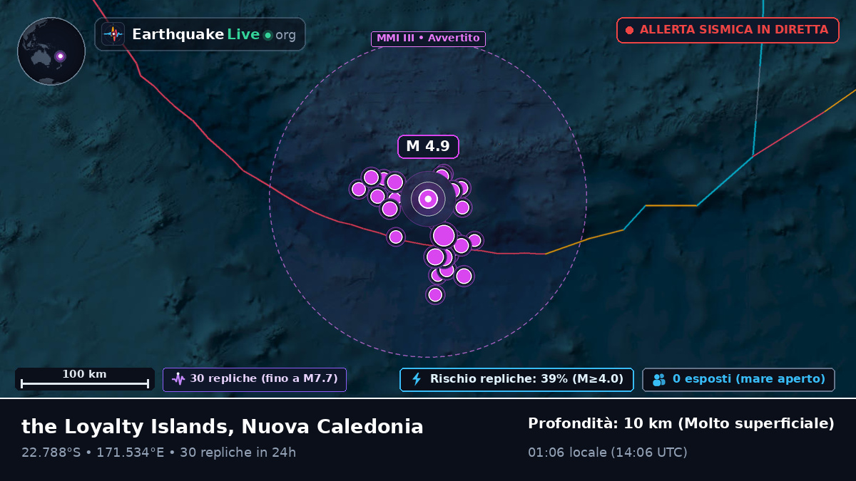 Oceano Pacifico meridionale (Nuova Caledonia)