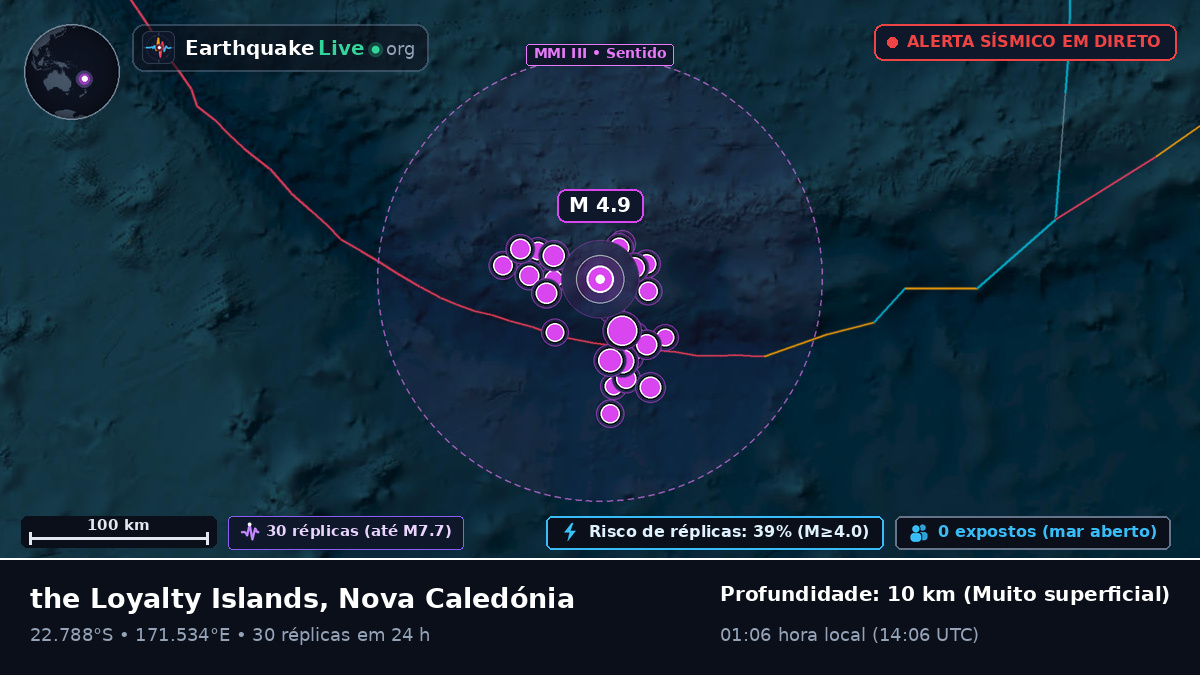 Oceano Pacífico Sul (Nova Caledónia)