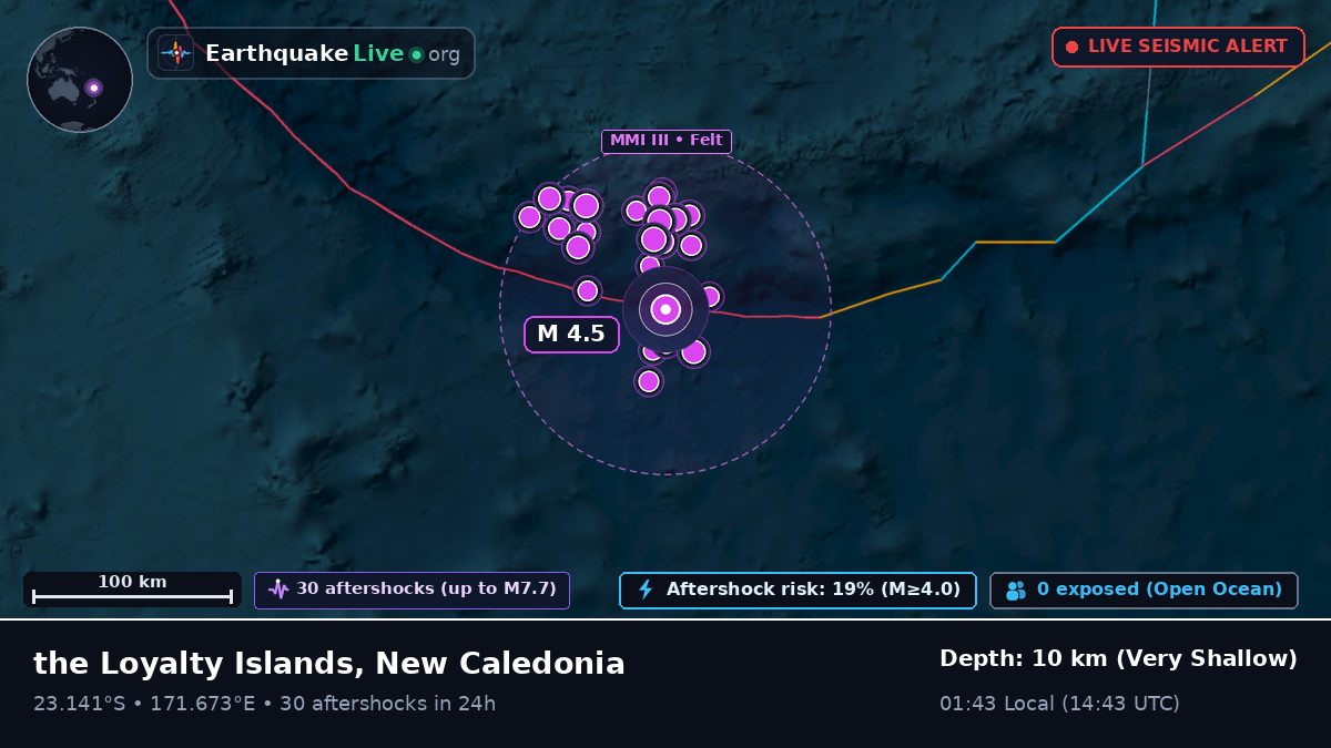 South Pacific Ocean (New Caledonia)