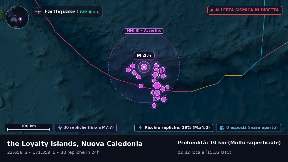 Oceano Pacifico meridionale (Nuova Caledonia)