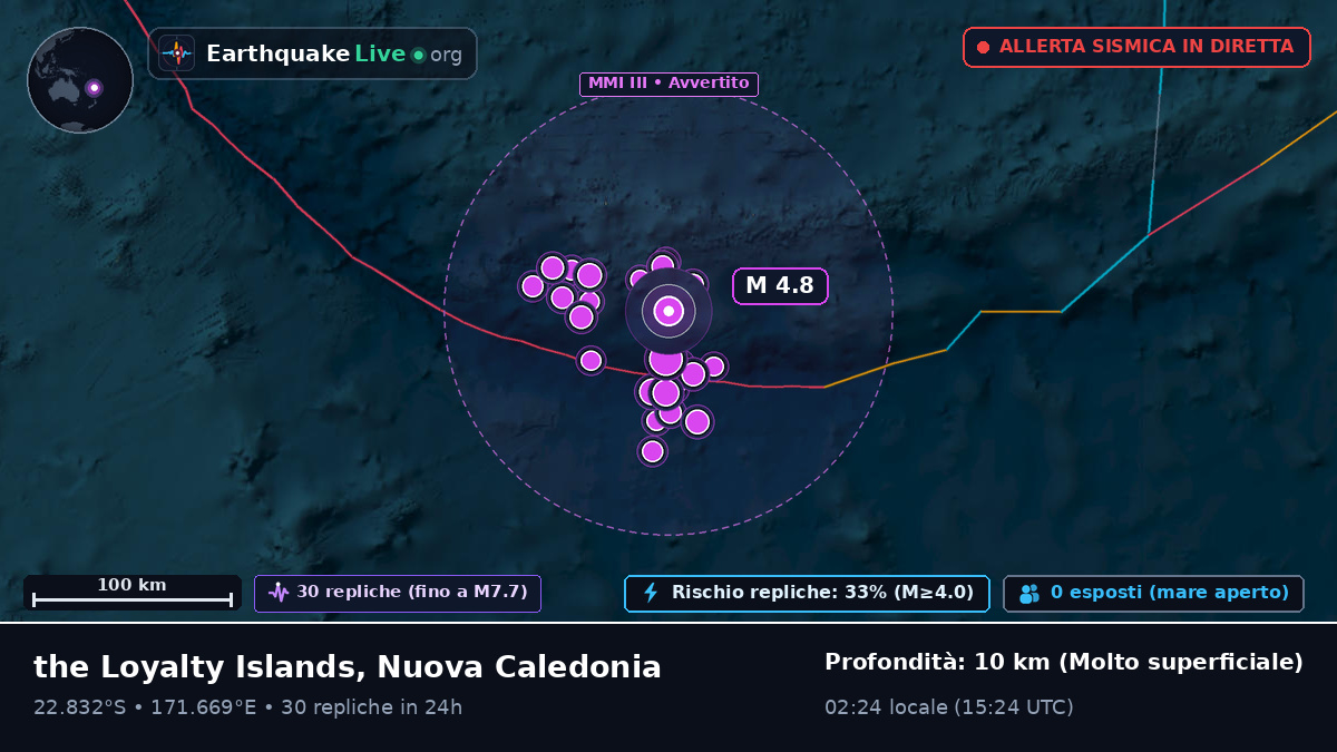 Oceano Pacifico meridionale (Nuova Caledonia)