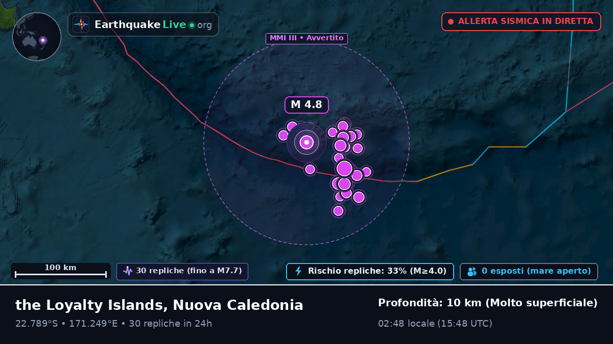 Oceano Pacifico meridionale (Nuova Caledonia)