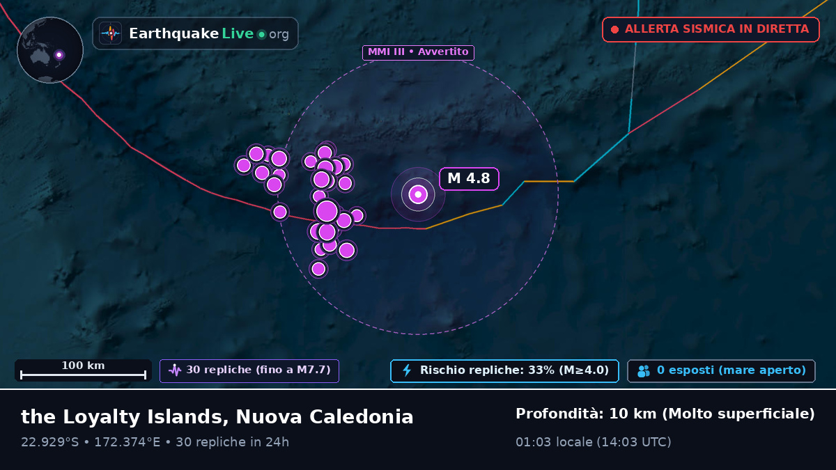 Oceano Pacifico meridionale (Nuova Caledonia)