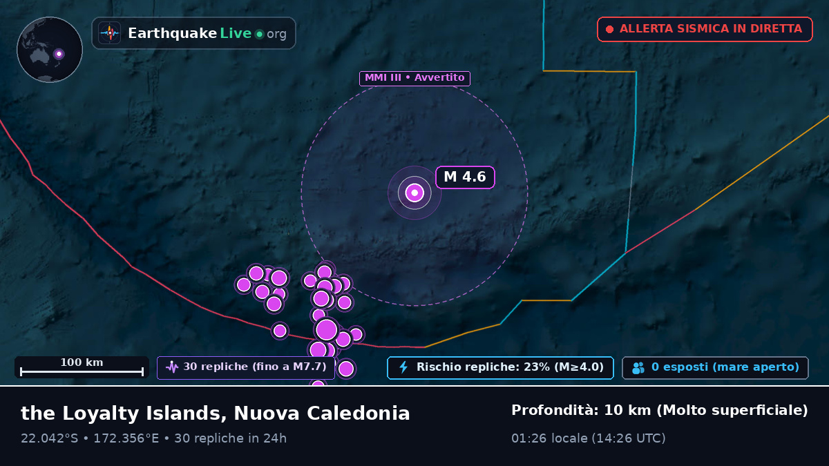 Oceano Pacifico meridionale (Nuova Caledonia)