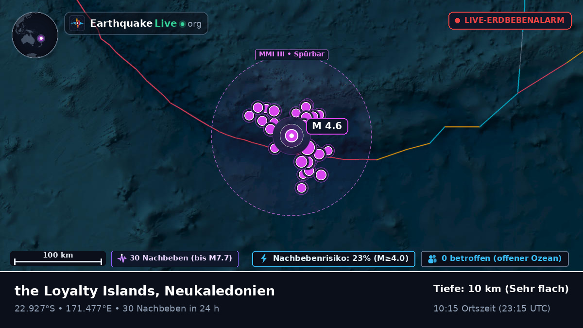Südpazifik (Neukaledonien)