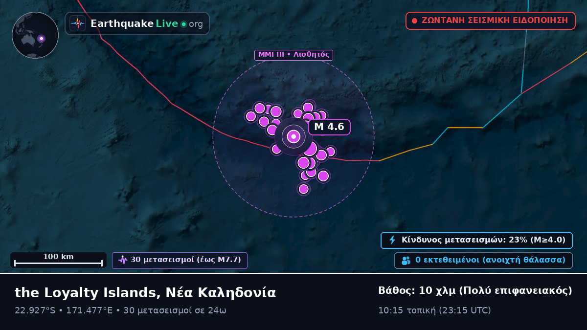 Νότιος Ειρηνικός Ωκεανός (Νέα Καληδονία)