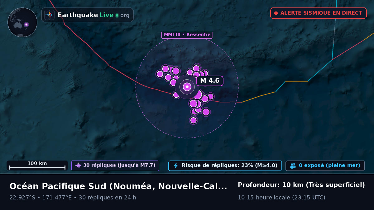 Océan Pacifique Sud (Nouvelle-Calédonie)