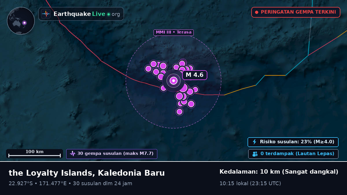 Samudra Pasifik Selatan (Kaledonia Baru)