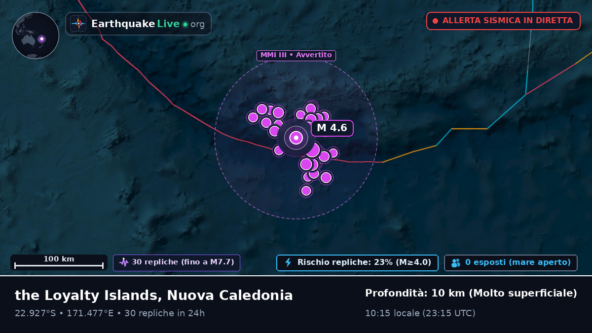 Oceano Pacifico meridionale (Nuova Caledonia)