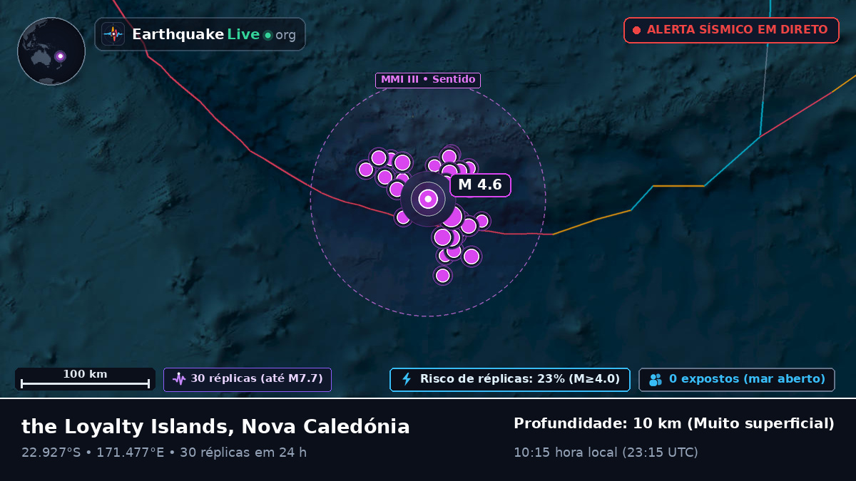 Oceano Pacífico Sul (Nova Caledónia)