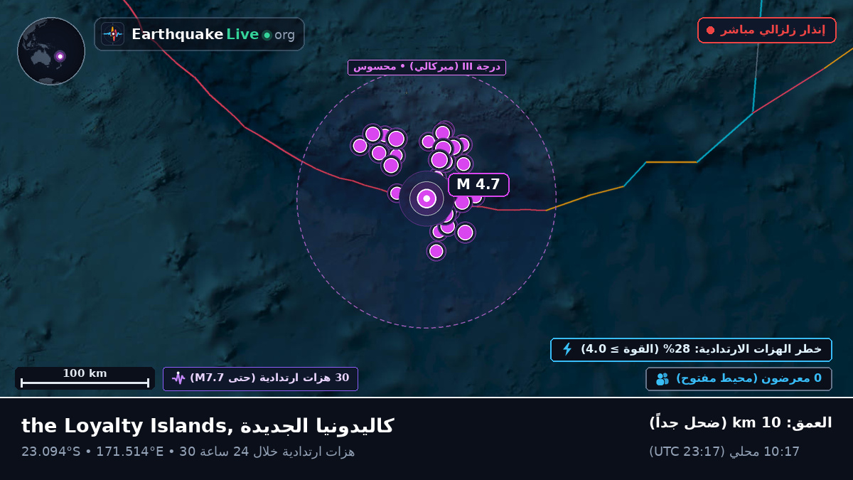 جنوب المحيط الهادئ (كاليدونيا الجديدة)